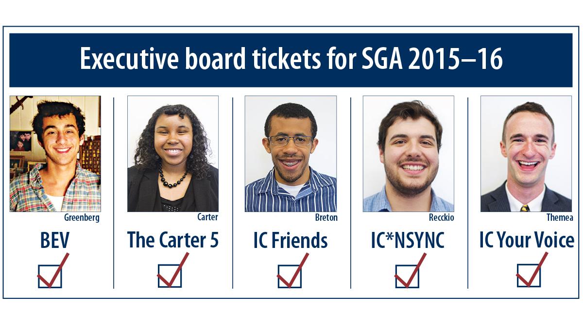 IC SGA Executive Board candidates for 2015-16