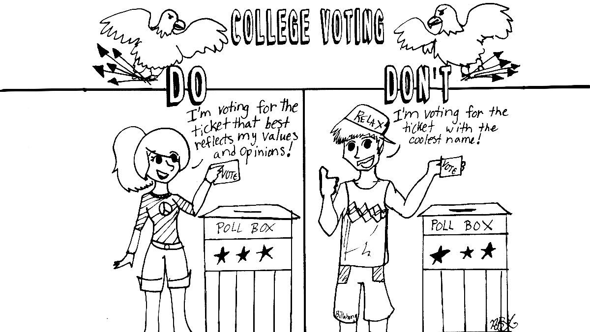 Editorial: Students should take note of SGA election