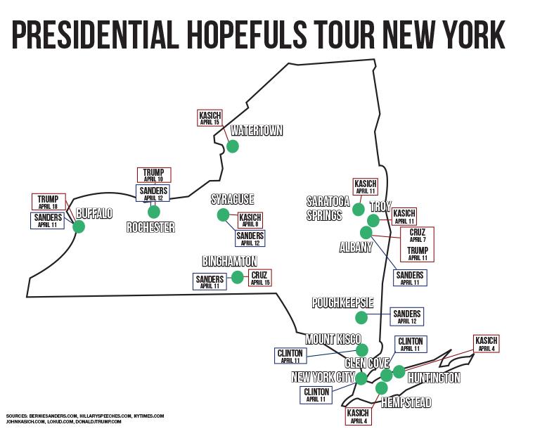 presidentialmap