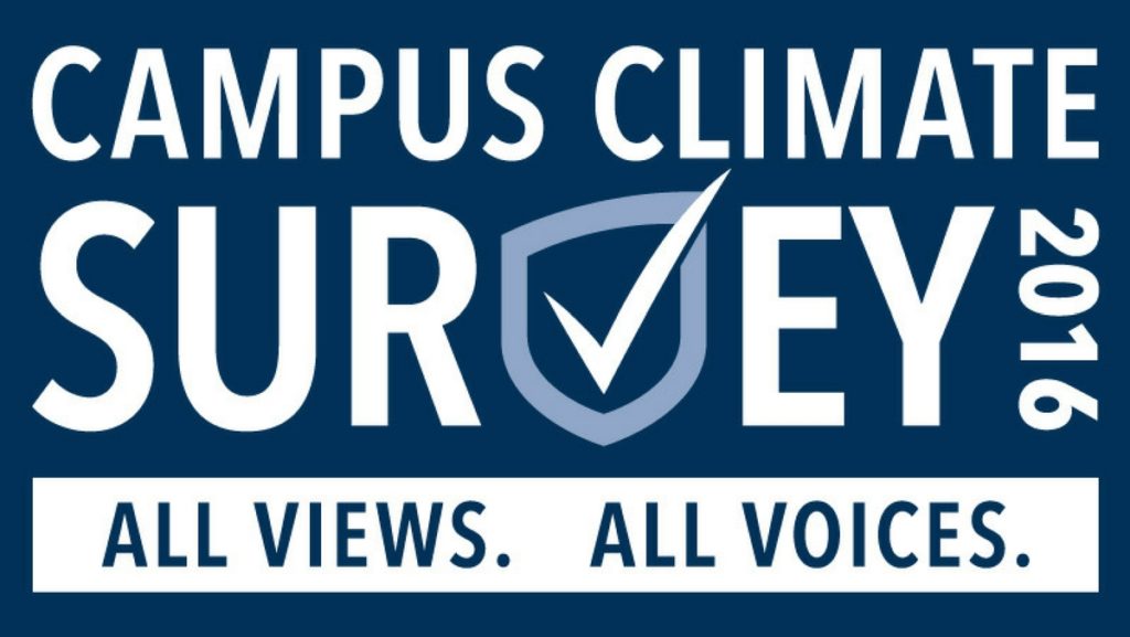 The final day to complete the Campus Climate Survey is Oct. 28. For the survey results to be valid and released, 30 percent of the campus must complete it. 