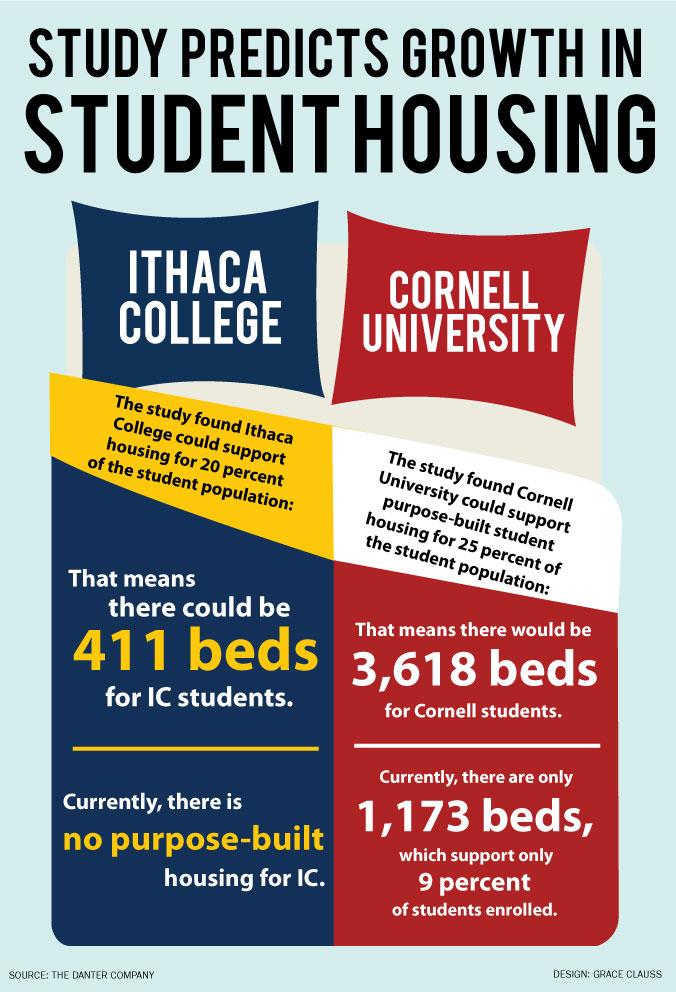 housing-infographic-2