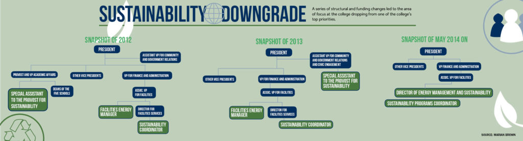 sustainability-online-graphic-1