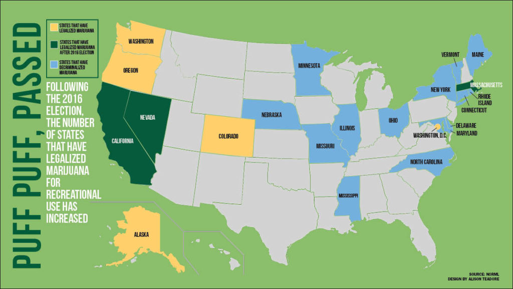 Commentary: More states must decriminalize marijuana