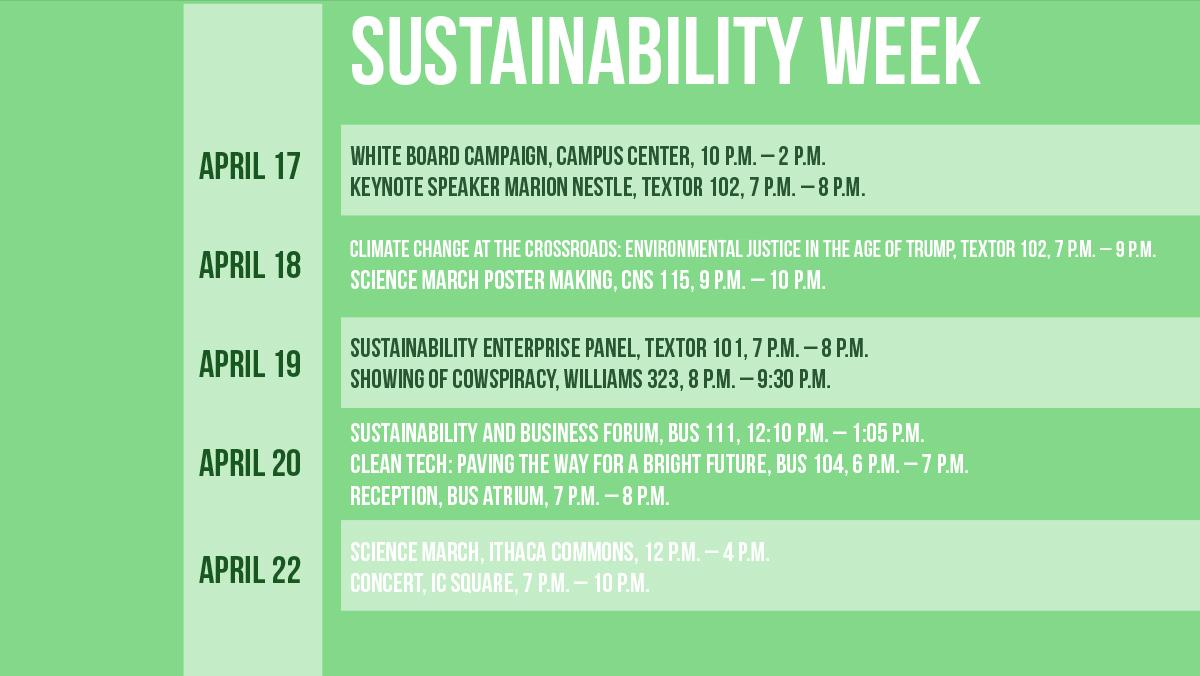 Ithaca College to hold sustainability week