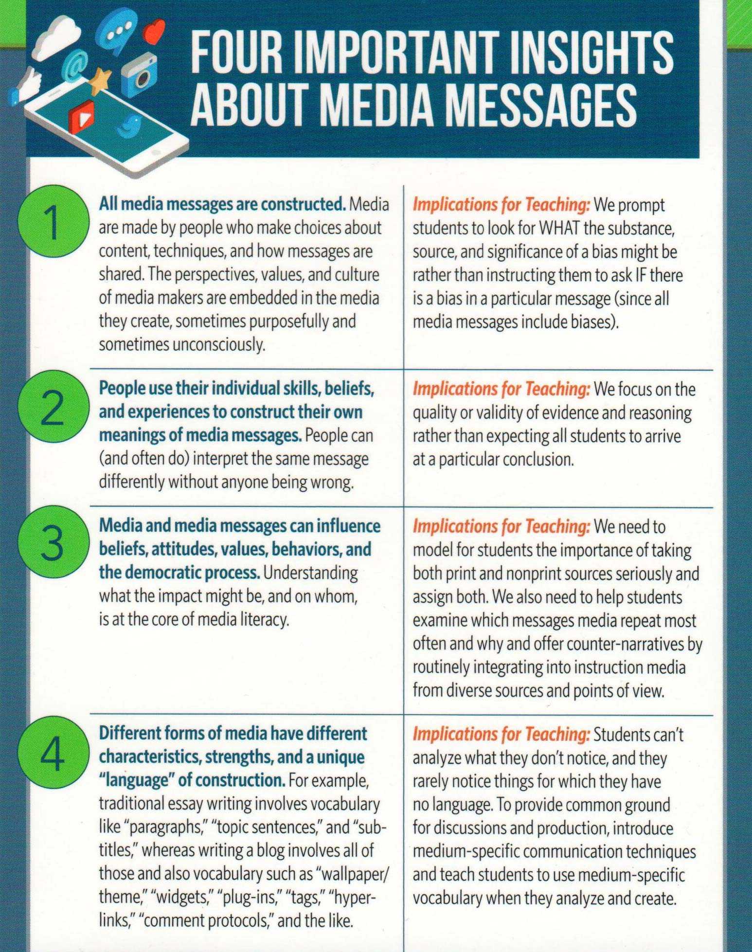Professor Helps To Create Media Literacy Pamphlet For Classrooms The 