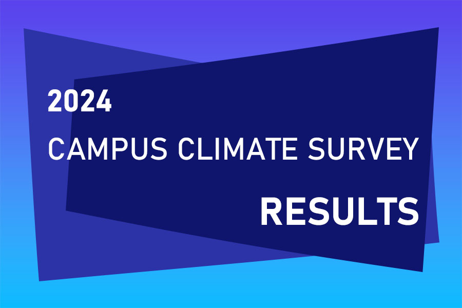 The+college+worked+with+Rankin+Climate%2C+a+company+that+assesses+institutional+climate+and+specifically+works+with+the+college%E2%80%99s+working+committee%2C+to+compile+the+results+of+the+survey.%C2%A0+The+survey+was+made+up+of+117+questions%2C+16+of+which+were+open-ended.+Questions+from+the+2016+Campus+Climate+Survey+were+used+as+a+basis+and+reviewed+again+by+the+college.%C2%A0