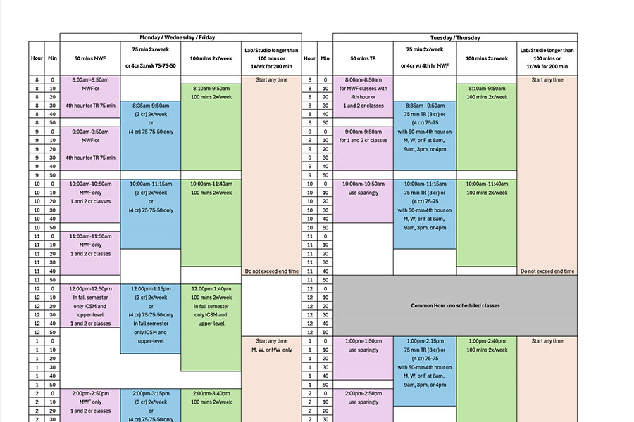 Ithaca College has been gathering data and collecting feedback for a new schedule grid for several years. A new schedule grid developed by a faculty working group will be used to schedule Fall 2025 courses.