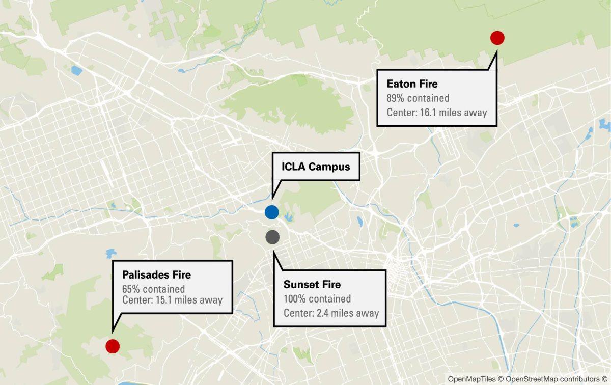 As of Jan. 21, ICLA is outside the Palisades and Eaton fire evacuation zone. The Sunset fire — which was under six miles from the ICLA campus — has been completely contained.