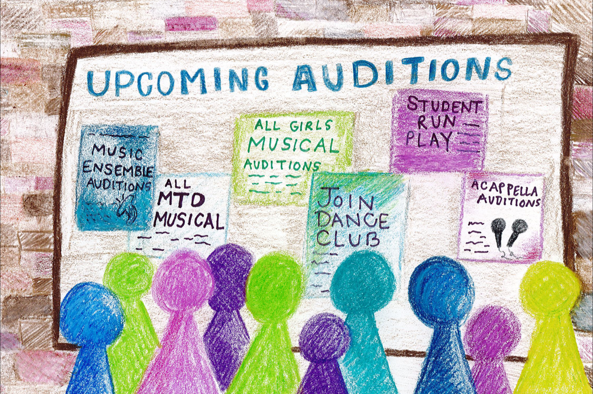 Many performing arts students returned to campus and jumped straight into an audition process that would determine the rest of their semester. 